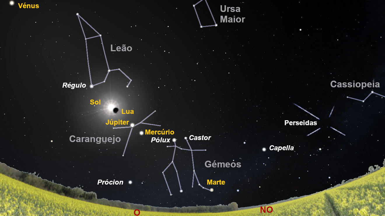O céu de agosto de 2026